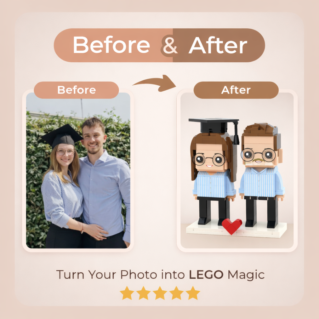 Custom LEGO-Style Figure from Your Photo | DIY Personalized Gift